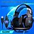levne Herní headsety-KOTION EACH G2200 Herní sluchátka Kabel Vibrace Stereo s mikrofonem S ovládáním hlasitosti pro Hraní her PlayStation Xbox PS4 Switch