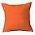billiga Textured kasta kuddar-1 st bomullskuddöverdrag, enfärgad flerfärgad enkel fyrkantig dragkedja traditionell klassisk utomhuskudde för soffa soffa stol godisfärg
