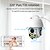 cheap Outdoor IP Network Cameras-CP05-7 2 mp IP Camera Outdoor Support 128 GB