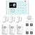 cheap Burglar Alarm Systems-CS118 Others / Home Alarm Systems / Alarm Host GSM + WIFI Platform GSM + WIFI Wireless Keyboard / SMS / Phone 433 Hz for