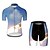 ieftine Seturi de îmbrăcăminte pentru bărbați-21Grams Bărbați Manșon scurt Jersey de ciclism cu pantaloni scurți Nailon Negru / Albastru Gradiant #D rachetă Bicicletă Uscare rapidă Respirabil Sport Gradiant Ciclism montan Ciclism stradal