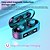 abordables TWS True Wireless Headphones-LITBest F9-6A True Wireless Headphones Bluetooth 5.0 Earbuds with LED Power Display Mini Magnetic Charging Box Touch Control Earphones for Android iOS PC Sports Fitness Cycling