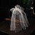 Недорогие Свадебные вуали-Четыре слоя Стиль Свадебные вуали Фата до плеч с Искусственный жемчуг / Стразы Тюль