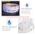 cheap LED Strip Lights-LED Strip Lights Music Synchronous Waterproof 65ft 2x10 Meter Happy Multicolour Light Strip 5050 RGB LED Flexible Strip Light with 20 key IR Controller Optional with Adapter Kit DC12V