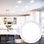 billige Forsænket LED-lys-1 stk 12w led pankellys led downlight forsænket rund led loftslampe ac 110v 220v led pære soveværelse køkken indendørs led spotbelysning