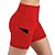 cheap Exercise, Fitness &amp; Yoga Clothing-Women&#039;s Short Leggings Butt Lift Pocket Yoga Fitness Gym Workout High Waist Leggings Navy Black Blue Winter Sports Activewear High Elasticity