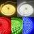 お買い得  防水ストリップライト-3m smd 5050 ledストリップライト防水220v 5050 ledストリップライトダイオードテープ休日の装飾ランプledストリングリボン60leds / mでeuプラグ