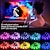 cheap LED Strip Lights-RGB LED Strip Lights Set Dimmable 20m 65.6ft Tiktok Lights 600 LEDs 5050 SMD 10mm Remote Control RC Cuttable Linkable Suitable for Vehicles Self-adhesive Color-Changing IP44