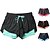 cheap Running Shorts-Women&#039;s Running Shorts Drawstring 2 in 1 Bottoms Athletic Breathable Quick Dry Sweat wicking Yoga Fitness Gym Workout Sportswear Activewear Color Block Iron Gray Black Yellow / Fashion