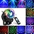 ieftine Proiector &amp; Laser-lampă de proiecție lumină de noapte cu led discoteca muzică lumini de scenă activate cu sunet mini proiector laser rotativ lampă cu efect de spectacol pentru petrecerea de Crăciun cu control