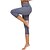 cheap Yoga Leggings &amp; Tights-Women&#039;s High Waist Yoga Pants Side Pockets Hidden Waistband Pocket Capri Leggings Bottoms Tummy Control Butt Lift 4 Way Stretch Wine Blue Gray Spandex Fitness Gym Workout Running Summer Sports