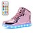 Недорогие Детская обувь с подсветкой-Кроссовки для мальчиков и девочек, светодиодные туфли, зарядка через usb, мигающие туфли, pu us1.5