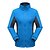 cheap Softshell, Fleece &amp; Hiking Jackets-Women&#039;s Hiking Fleece Jacket Winter Outdoor Anti-Slip UV Resistant Breathable Anatomic Design Winter Fleece Jacket Fleece Full Length Visible Zipper Camping / Hiking Hunting Climbing Red Fuchsia Blue