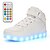 baratos Sapatos com luzes LED para Criança-Para Meninos Para Meninas Tênis Tênis com LED Carregamento USB Sapatos de fibra óptica luminosa Couro Ecológico Controle Remoto Com Laço Crianças (4 a 7 anos) Crianças Maiores (7 anos +) Diário