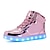 levne Dětské svítící boty-dívčí tenisky LED osvětlovací boty USB nabíjení pu blikající světelný taneční večírek narozeninový dárek bílá černá červená jaro jaro léto