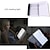 cheap Reading Lights-LED Flat Panel Night Vision Reading Light  Reading Light for Children Adult Night Reading Book 1pc