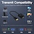 cheap HDMI Cables-Vention HDMI-compatible to VGA adapter Digital to Analog Video Audio Converter Cable 1080p for Xbox 360 PS3 PS4 PC Laptop TV Box Projector With Audio Power 0.15m
