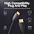 cheap HDMI Cables-Vention High Speed Mini HDMI-compatible to HDMI-compatible Cable 2m Male to Male 4K 3D 1080P for Tablet Camcorder MP4 Mini HDMI-compatible cable