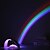 cheap Décor &amp; Night Lights-LED Night Light Rainbow Projector 3D LED Projection Lamp Night Scape Lighting Baby Kid Bedroom Night Light for Birthday Sleeping Light