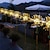 Недорогие Подсветки дорожки и фонарики-солнечные фонари для фейерверков на открытом воздухе 2x 1x светодиодные фонари для дорожек садово-парковое украшение на заднем дворе 120 светодиодов сказочный рождественский свет для сада уличный