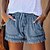 cheap Running &amp; Jogging Clothing-denim shorts women&#039;s loose fringe bandage short jeans tassel elastic waist bottom pants,dark blue,l