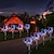 cheap Pathway Lights &amp; Lanterns-Solar Firework Pathway Lights Outdoor 2x 1x LED Stake Lights for Walkway Garden Backyard Landscape Decoration 120LEDs Fairy Christmas Light for Garden Street Yard Lawn New Year Party IP65 Waterproof
