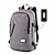 cheap Backpacks &amp; Bookbags-Unisex Nylon School Bag Functional Backpack Large Capacity Waterproof Zipper Daily Backpack Black Dark Blue Gray