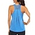 cheap Yoga Tops-Women&#039;s Yoga Top Patchwork Racerback Light Blue Black Mesh Fitness Gym Workout Running Tank Top T Shirt Sport Activewear 4 Way Stretch Breathable Moisture Wicking High Elasticity Loose Fit