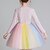 cheap Casual Dresses-Kids Girls&#039; Dress Cartoon Long Sleeve Mesh Active Cute Polyester Above Knee Tulle Dress Pink Blue