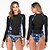 cheap Wetsuits &amp; Diving Suits-Women&#039;s Rashguard Swimsuit Elastane Swimwear UV Sun Protection Quick Dry Stretchy Long Sleeve Front Zip - Swimming Surfing Snorkeling Autumn / Fall Spring Summer