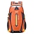 cheap Backpacks &amp; Bookbags-Backpack Rucksack School Green Blue Black Orange Red