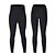 cheap Wetsuits &amp; Diving Suits-Dive&amp;Sail Women&#039;s Wetsuit Pants 2mm SCR Neoprene Bottoms Thermal Warm Anatomic Design Quick Dry High Elasticity Long Sleeve Swimming Diving Surfing Solid Colored Autumn / Fall Winter Spring / Summer