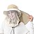 cheap Waders, Fishing Clothing-Mosquito Head Net Hat, Sun Hat Safari Hat Away from Insect and Bug