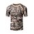 cheap Tees &amp; Shirts-Men&#039;s Hiking Tee shirt Top Outdoor Quick Dry Breathable Sweat-Wicking Spring Summer Camo Black Army Green Camouflage Hunting Exercise &amp; Fitness Football / Soccer