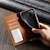 preiswerte Samsung Cover/Case/hülle-Handy Hülle Handyhüllen Für Samsung Galaxy Brieftasche Kartenetui S22 S21 S20 Plus Ultra S9 S10 mit Halterung Ganzkörperschutz Magnetischer Flip Einfarbig PU-Leder