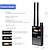 economico Sensori e allarmi di sicurezza-U001 Sistemi di allarme domestico GSM Linux piattaforma GSM Telecomando a distanza 868 Hz per Bagno