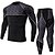 cheap Activewear Sets-Men&#039;s 2 Piece Patchwork Activewear Set Compression Suit Athletic Athleisure 2pcs Winter Long Sleeve Spandex Moisture Wicking Quick Dry Breathable Fitness Gym Workout Running Training Exercise