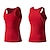 voordelige actieve T-shirts en tanktops voor heren-Voor heren Fitness tanktop Compressie tanktop Mouwloos Ves / Mouwloos Sportief Ademend Vochtregelerend Zacht Sportschooltraining Hardlopen Actieve training Sportkleding Sportkleding Effen