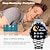 cheap Smartwatch-LIGE BW0189 Smart Watch 1.3 inch Smartwatch Fitness Running Watch Bluetooth Activity Tracker Sleep Tracker Heart Rate Monitor Compatible with Android iOS Women Men Long Standby Camera Control Custom