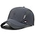 cheap Men&#039;s Hats-Men&#039;s Women&#039;s Baseball Cap Dark Grey Black Mesh Patchwork Patchwork Adjustable Sun Protection Breathable Lightweight