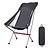 cheap Camping Furniture-Camping Chair Portable Ultra Light (UL) Multifunctional Foldable Aluminum Alloy for 1 person Fishing Beach Camping Autumn / Fall Winter Red Grey / Breathable / Comfortable