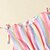 cheap Casual Dresses-Kids Girls&#039; Dress Rainbow Sleeveless Print Active Polyester Sundress Summer 2-6 Years Rainbow