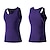 voordelige actieve T-shirts en tanktops voor heren-Voor heren Fitness tanktop Compressie tanktop Mouwloos Ves / Mouwloos Sportief Ademend Vochtregelerend Zacht Sportschooltraining Hardlopen Actieve training Sportkleding Sportkleding Effen