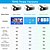 Недорогие Проекторы-HD мини-проектор TD90 родной 1280 x 720p светодиодный Android Wi-Fi проектор видео домашний кинотеатр 3D умный фильм игровой проектор