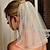 זול הינומות חתונה-שכבה אחת סגנון חמוד / יום הולדת הינומות חתונה צעיפי מרפק עם צבע טהור 23.62 אינץ&#039; (60 ס&quot;מ) תחרה / טול