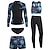 cheap Diving Suits &amp; Rash Guards-Women&#039;s 5-Piece Rash Guard Dive Suit Rashguard Swimsuit Spandex Swimwear Bathing Suit UV Sun Protection UPF50+ Breathable Full Body Swimming Surfing Water Sports Floral / Botanical Spring Summer