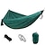 cheap Picnic &amp; Camping Accessories-Camping Hammock Outdoor Portable Breathable Quick Dry Ultra Light (UL) Foldable Parachute Nylon with Carabiners and Tree Straps for 2 person Hunting Fishing Hiking Transparent Green Pink and Blue