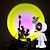 cheap Sunset Projector Lamp-Astronaut Decoration Light Projector Lights Ambinet Light Night Light Adjustable Decoration Christmas Wedding Decoration Touch Christmas Other Battery Powered USB 1pc