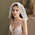 cheap Wedding Veils-One-tier Cute / Birthday / Lace Wedding Veil Shoulder Veils with Faux Pearl Lace / Tulle