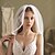 cheap Wedding Veils-One-tier Cute / Birthday / Lace Wedding Veil Shoulder Veils with Faux Pearl Lace / Tulle